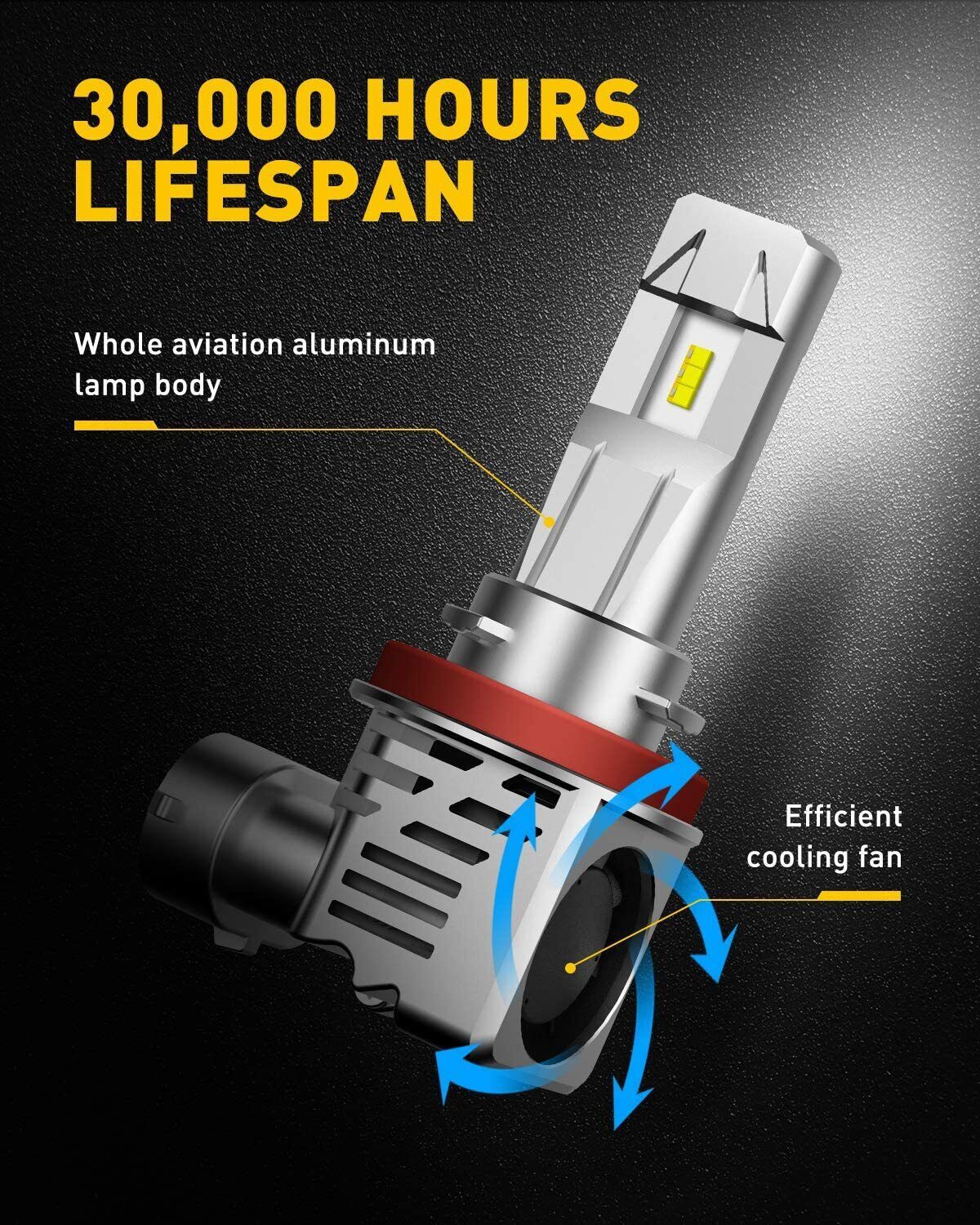 AkiHalo H11 LED Headlight Bulbs - 20000 Lumens 100W 600% Brighter H8 H9 LED Bulbs, 6000K White 50000Hrs Lifespan Halogen Replacement, Pack of 2 - AKiHalo.com