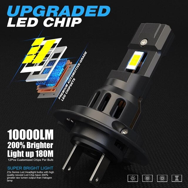 H7 LED Headlight Bulb Kit High Low Beam 100W 10000LM Super Bright 6000