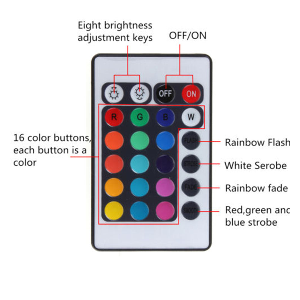 Qiuko 4x131MM Multi-Color RGB LED Angel Eye Halo Rings Light for BMW E46 E38 E39 3 5 7 Series - AKiHalo.com